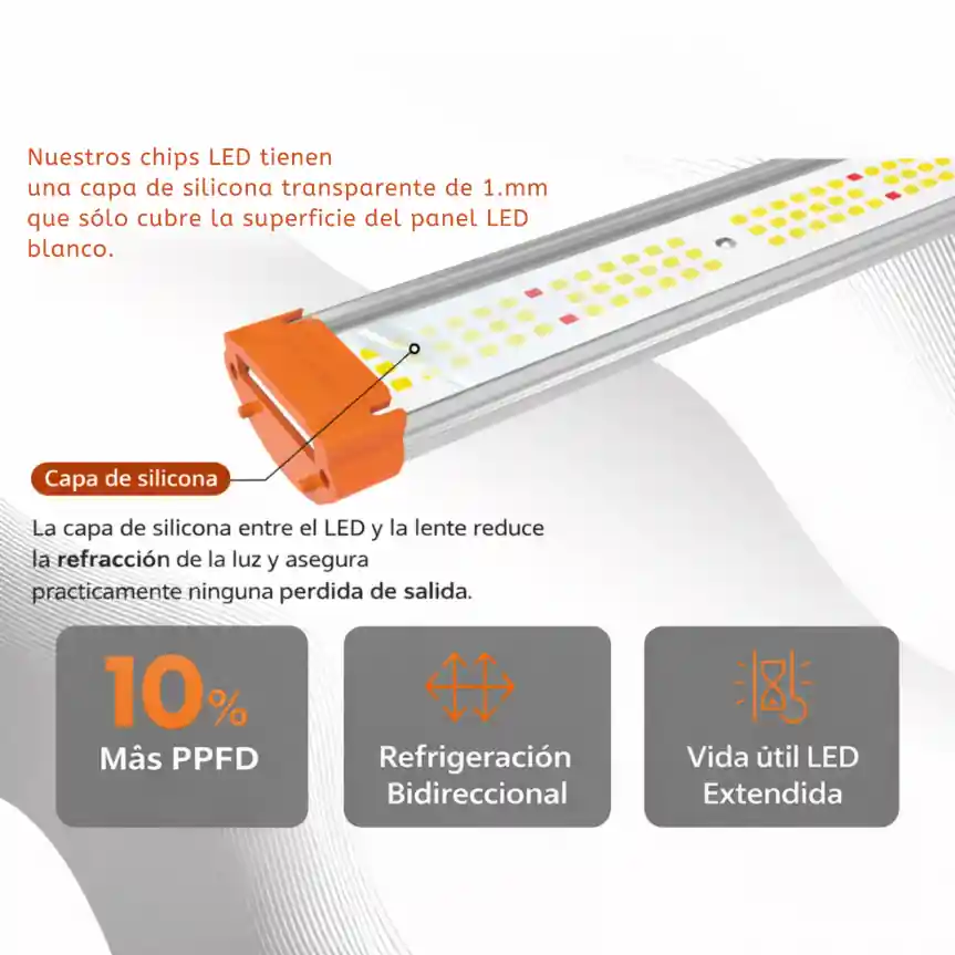 HeroLed T720W Compact 2.95